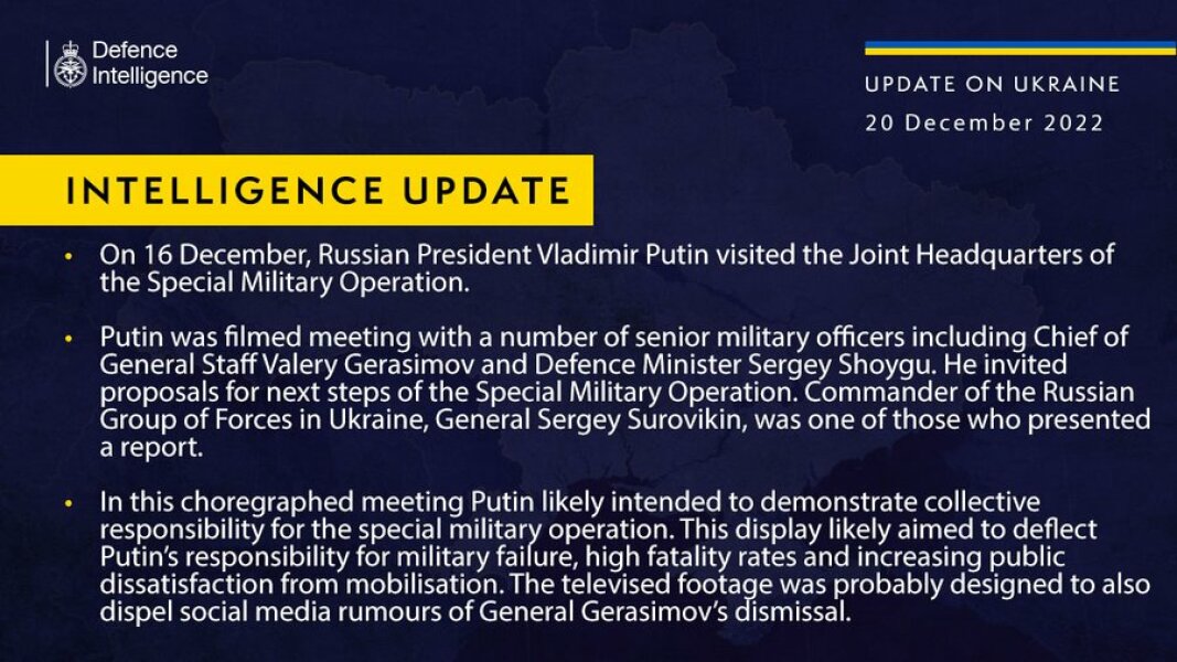 Ukraine Invasion: Part 36