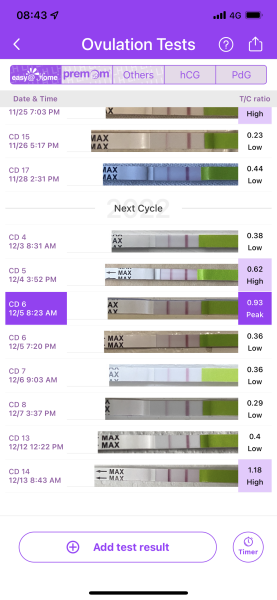 1-2 DPO time to TWW 31.10.2022