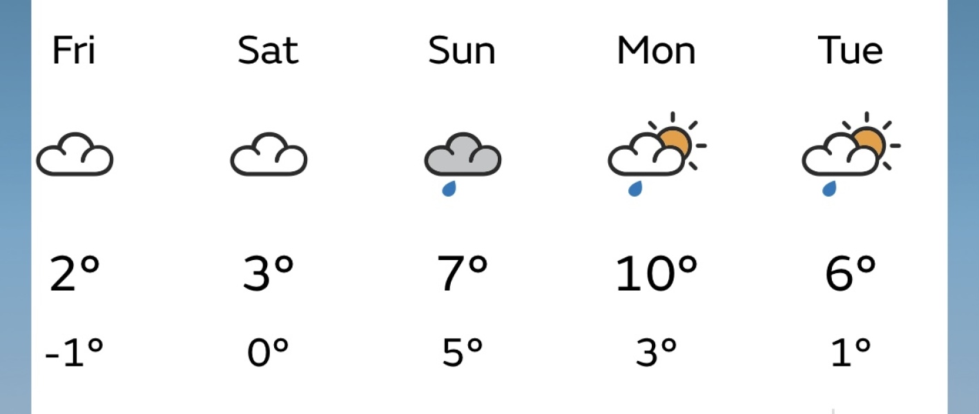 Winter Weather outlook