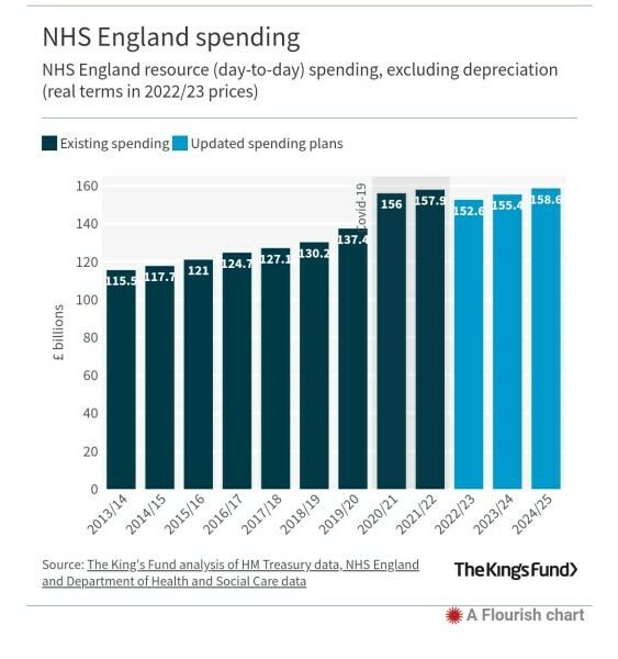 Are things in the UK as bad as it sounds in the news?