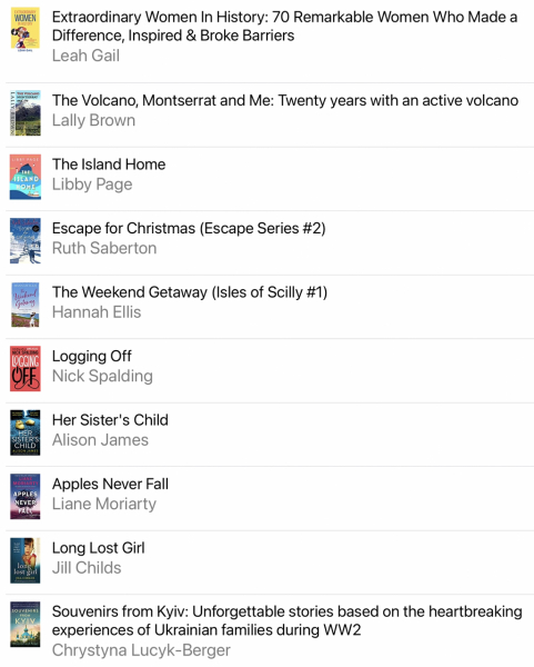 50 Books Challenge 2022 Part Seven