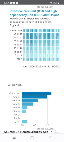 To Think We Should Still Be Wearing Masks