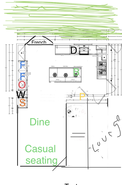 Is my kitchen big enough for an island?