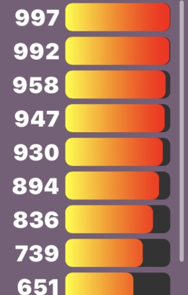 Love Semantle? Try Cemantle! Thread 9