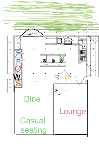 Is my kitchen big enough for an island?