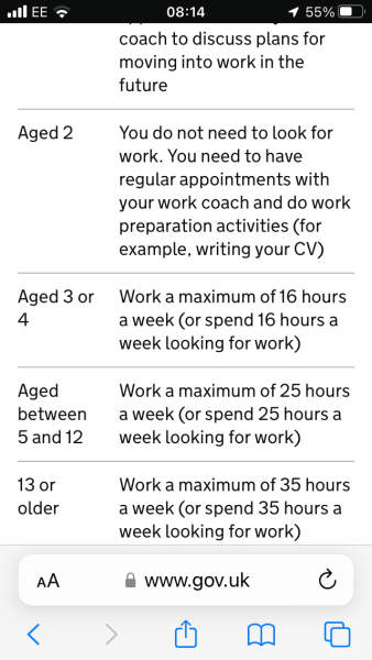 to be shocked at universal credit amount?