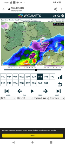 Winter Weather outlook