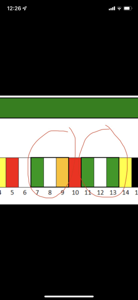 Stupidly difficult work quiz