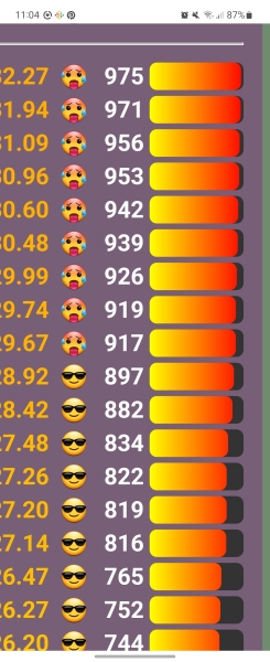 Love Semantle? Try Cemantle! Thread 9