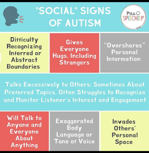 If your DC was later diagnosed autistic…