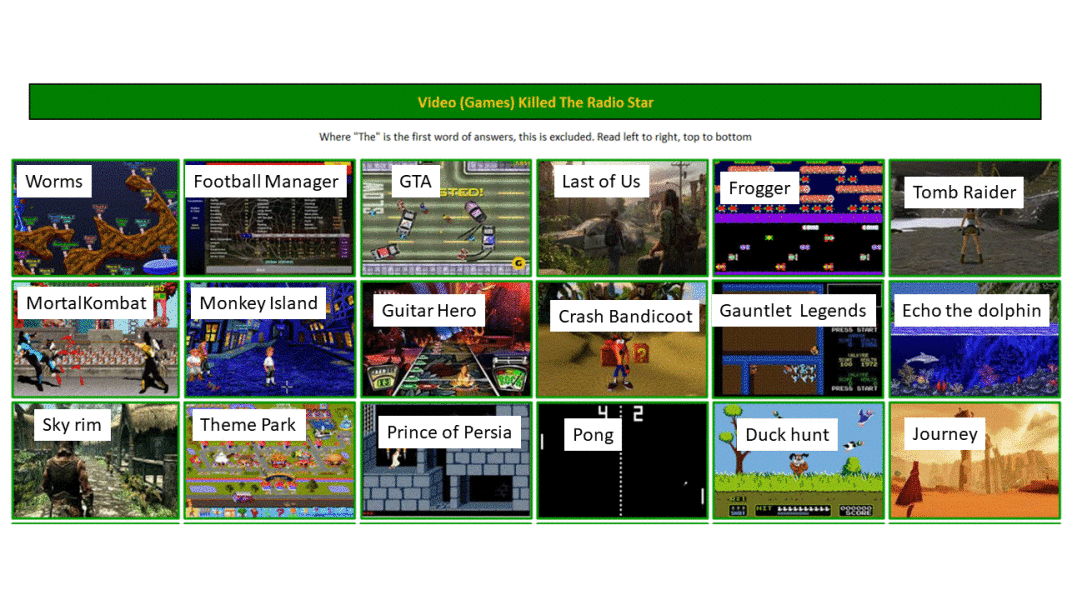 Stupidly difficult work quiz