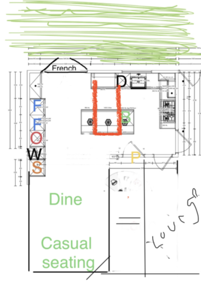 Is my kitchen big enough for an island?