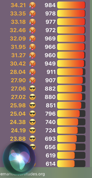 Love Semantle? Try Cemantle! Thread 9