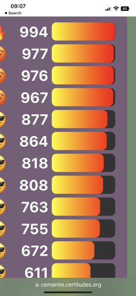 Love Semantle? Try Cemantle! Thread 9