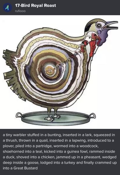 To realise I've completely misunderstood this Christmas dish