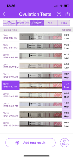 TTC after miscarriage Thread 14 🌈✨💕💙