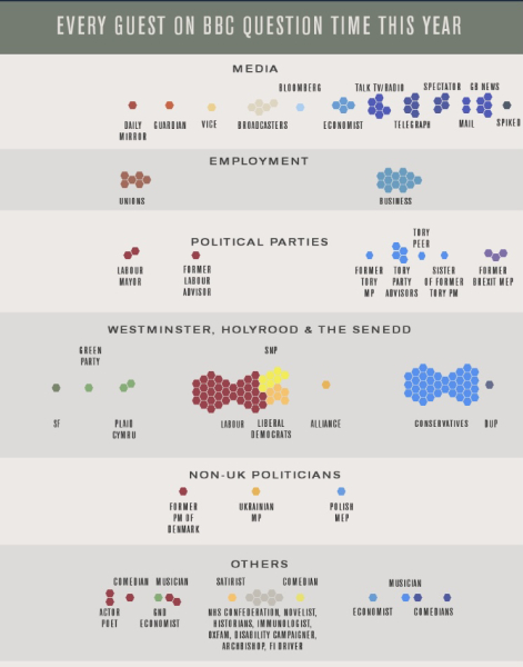 Thread 19 From Trussterfuck to Sunakered