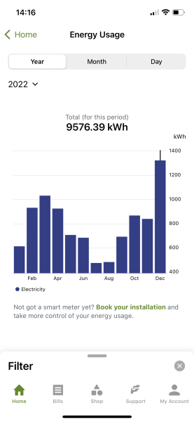 Electric Dec £387 WTF?!