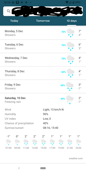 Winter Weather outlook