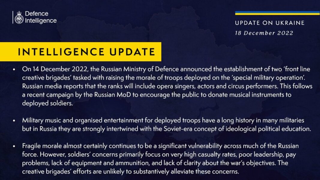 Ukraine Invasion: Part 36