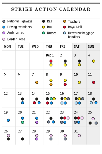Strike Action Calendar - Dec 2022 