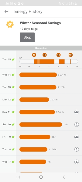 How long do you have heating on?
