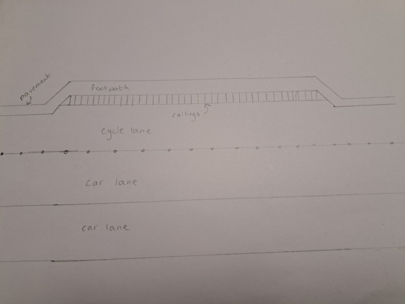 Why are cyclists not using the cycle lane?