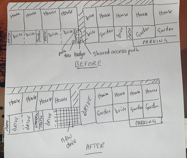 Is planning permission needed to widen a driveway over a shared access path?