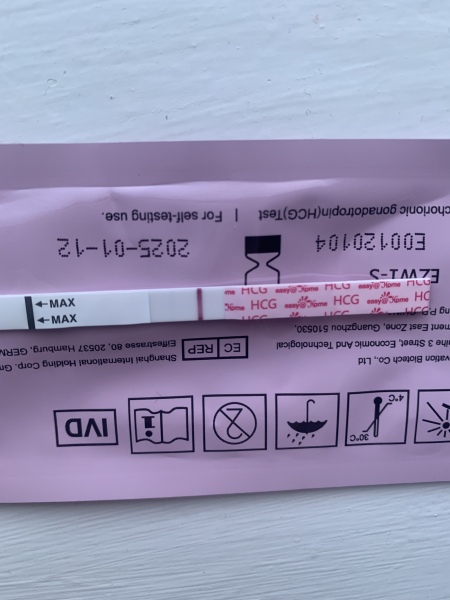 TTC after miscarriage Thread 14 🌈✨💕💙