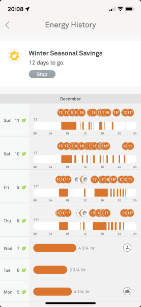 Heating on low all day- experiment 