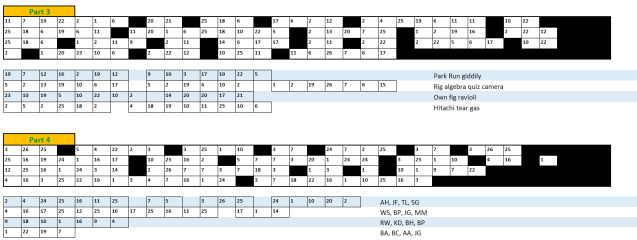 Stupidly difficult work quiz