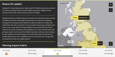 Winter Weather outlook
