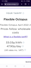 Help! Why has my smart meter increased so much?