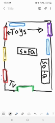 Please help me design my living room