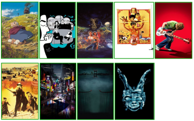 Stupidly difficult work quiz