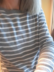 What are you wearing today? Autumn/Winter 2022