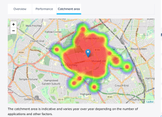Where to look in London?