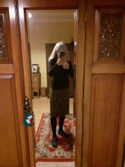 What are you wearing today? Autumn/Winter 2022