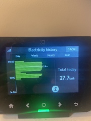 Incredibly high electricity usage whilst we’ve been away. WTF?! 