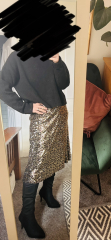 What are you wearing today? Autumn/Winter 2022