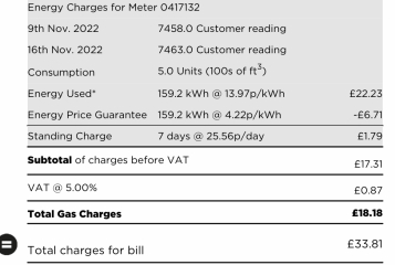 One 'unit' on old cuft gas meter -cost?