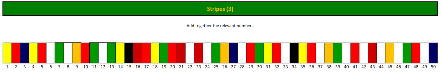 Stupidly difficult work quiz