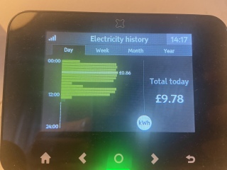 Incredibly high electricity usage whilst we’ve been away. WTF?! 