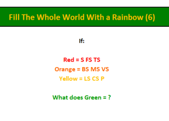 Stupidly difficult work quiz