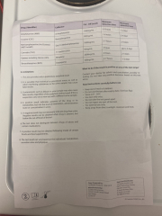 How would would you read this drugs test?