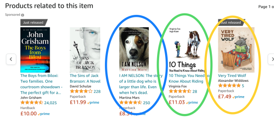 To please check children's books!!