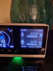 Help! Why has my smart meter increased so much?