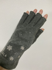 What are you wearing today? Autumn/Winter 2022