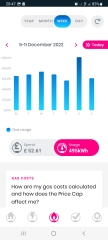Help! Why has my smart meter increased so much?