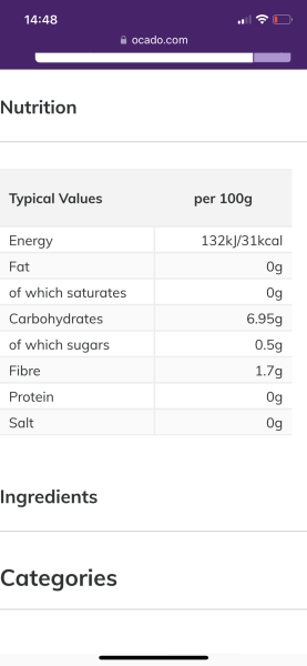 Jan 2023 Low Carb Bootcamp - Week 1!